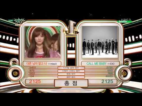 Today Winner 150409 EXO 엑소 1위 Win @ Music Bank