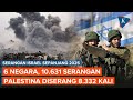 Israel Serang 6 Negara Sepanjang 2025 Palestina Diserang 8 332 Kali