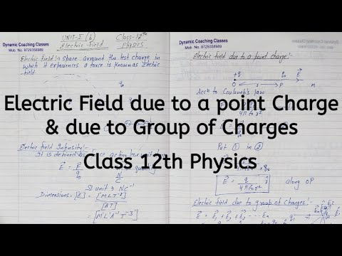 Electric Field due to a Point Charge, due to group of charges, Chapter 1, Electric Charges & Fields