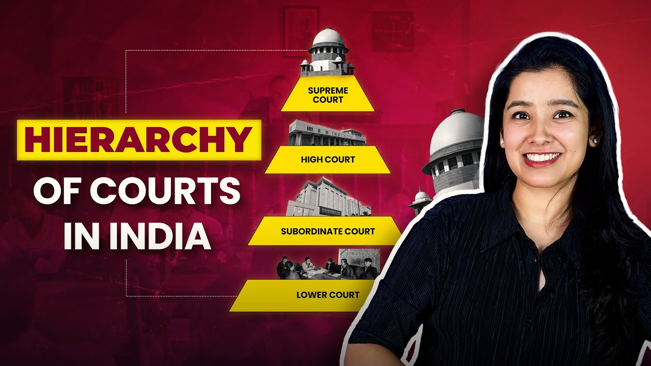 Video explaining the structure and functions of the subordinate judiciary in India
