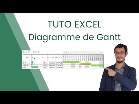 Tuto Excel - Faire un Diagramme de Gantt