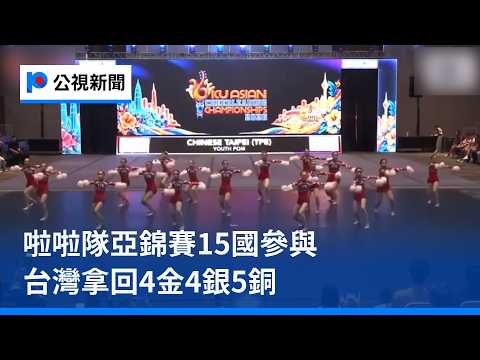 youtube影片