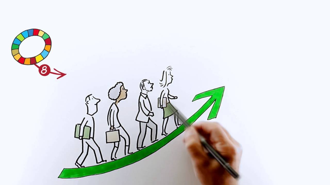 Iberdrola and Sustainable Development Goals