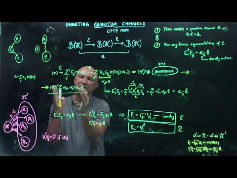 IQIS Lecture 8.6 — Inverting quantum channels