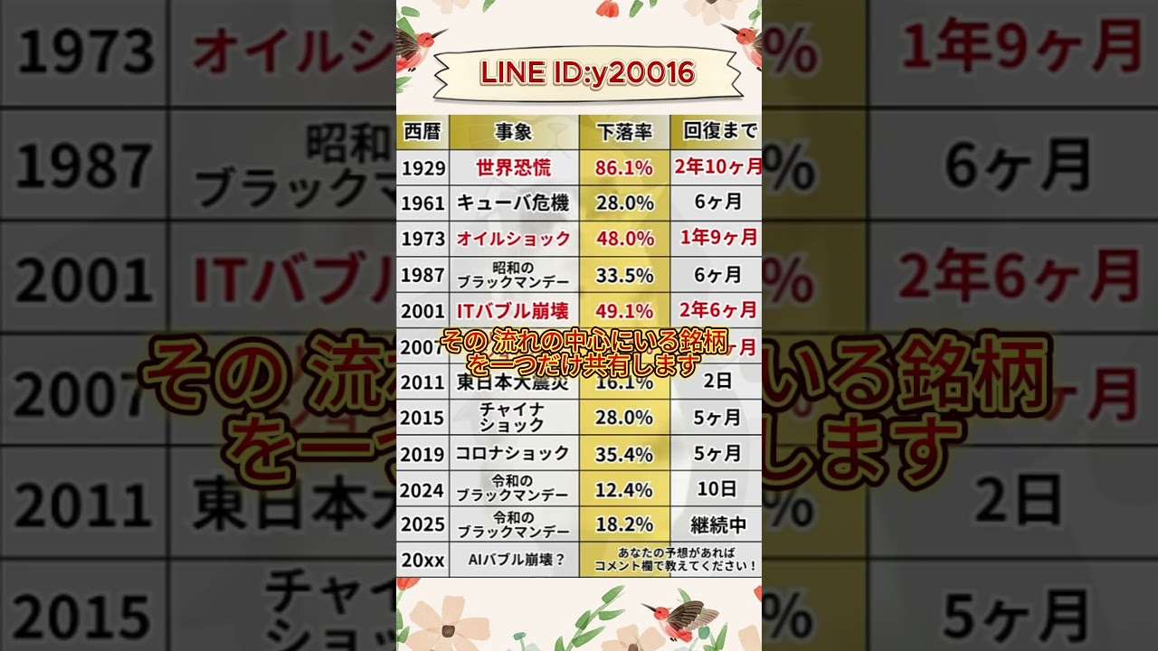 YouTubeサムネイル