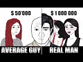 AVERAGE GUY Vs REAL MAN