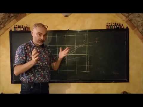 Navigazione stimata - Definizione di LOSSODROMIA e ORTODROMIA