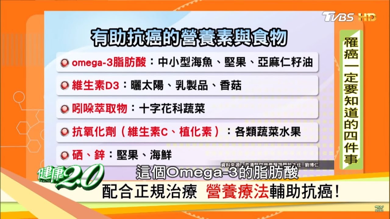 【健康】配合正規治療 醫生說這樣吃有助抗癌!