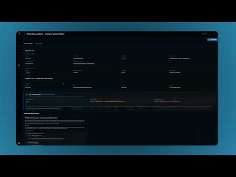 Secure Dupagemd Com