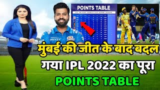 IPL Points Table 2022 Today | Mi vs Csk After Match Points Table | Points Table Ipl 2022 Today