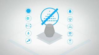 Animation on the Council configurations
