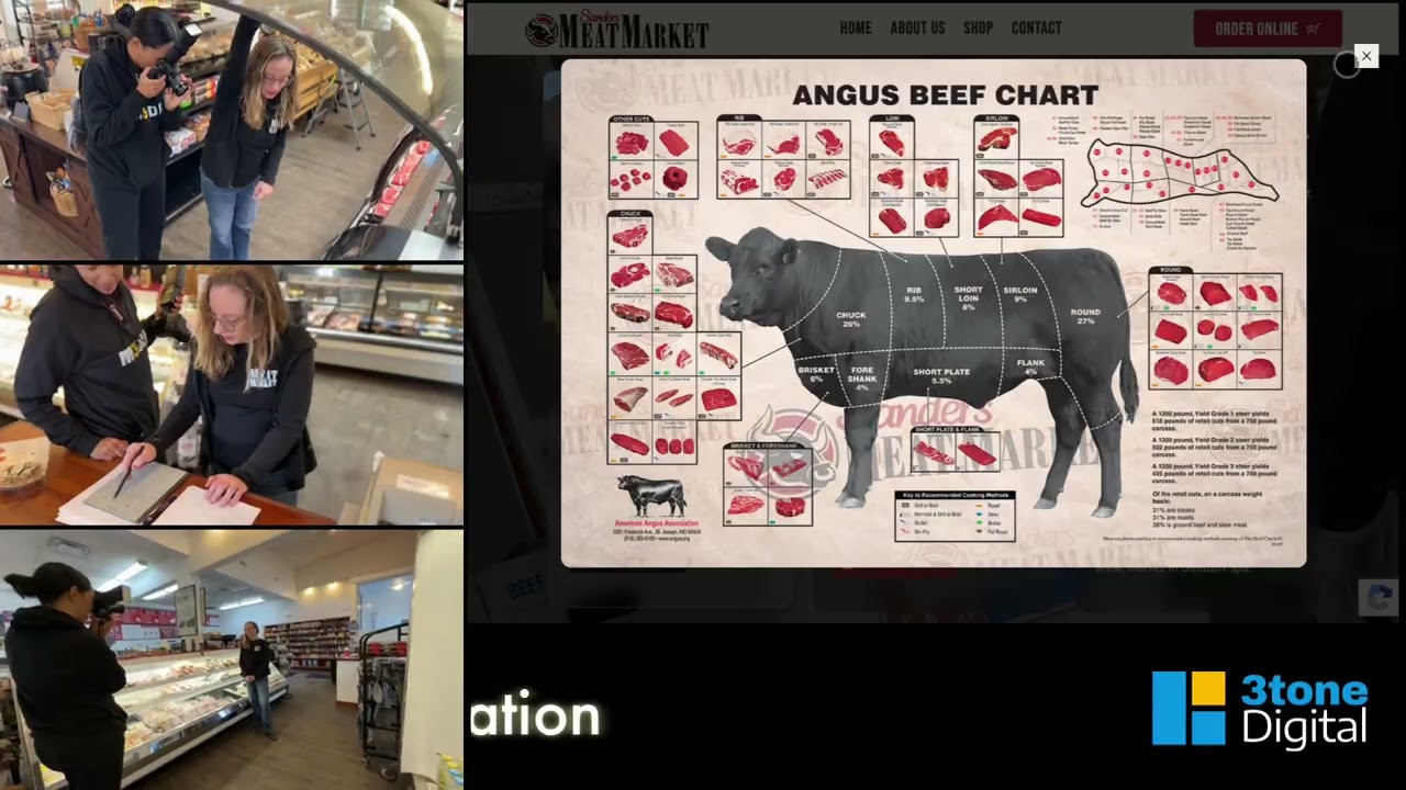 Website Launch Promo: Sanders Meat Market
