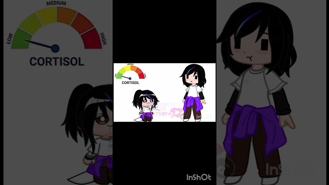 uhh i forgot the trend name