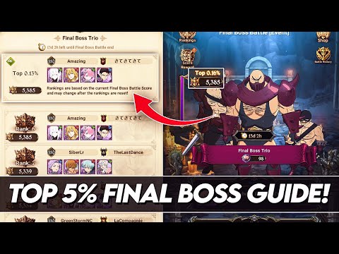 *GLOBAL PLAYERS* Top 5% 5300+ Points Guide! Final Boss Trio Twigo! (7DS Guide) 7DS Grand Cross