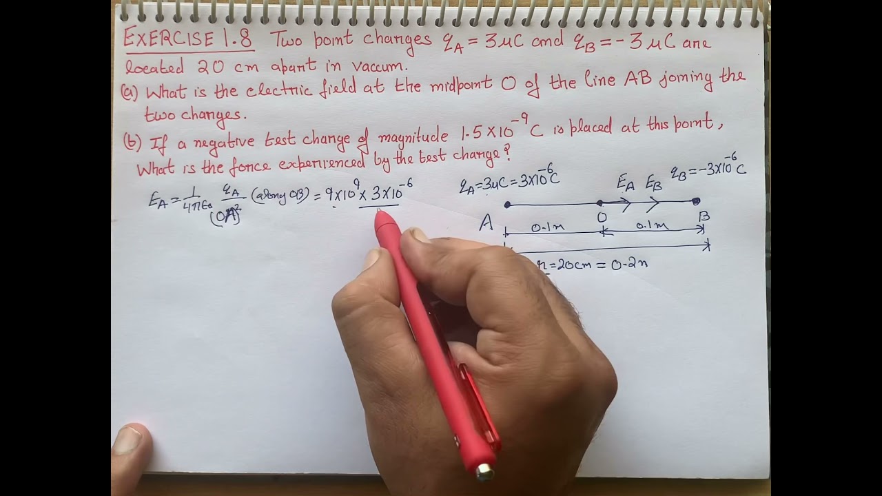 Two point charges qa= 3uC and qb = -3uC are located 20 cm apart in vacuum. (a) What is the electric