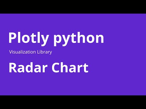 Radar Plot How To Create Radar Plot Using Plotly In Python