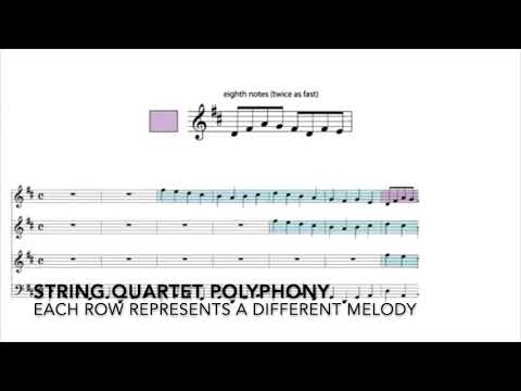 Polyphony Examples