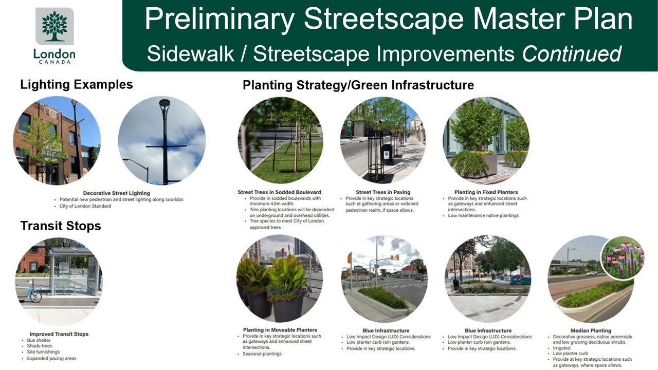 Argyle Streetscape Master Plan - Project Update Meeting