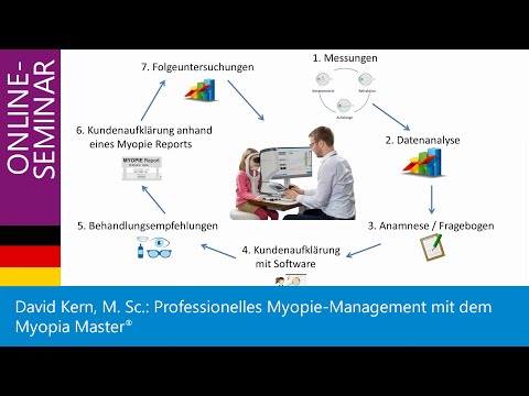 Professionelles Myopie-Management mit dem Myopia Master®, 10.06.2020