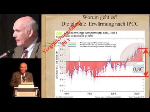 Energiewende & Klimaschutz - passt das zusammen?