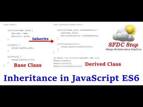 Inheritance In Javascript Es6 Javascript Tutorial Class Inheritance