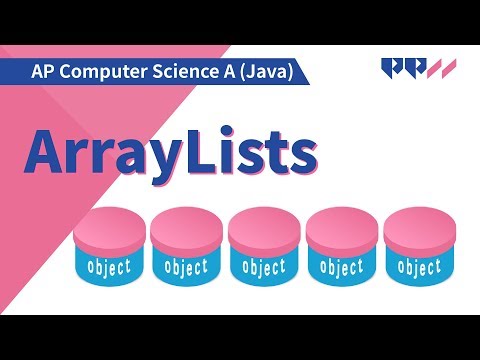 Tutorial Array Dan Arraylist 1