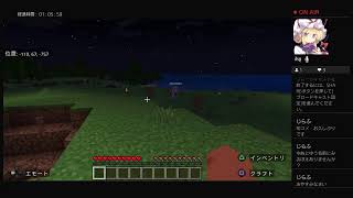 【デットバイデイライト】ゲームは好きだけど下手な狐を暖かい目でご覧ください。
