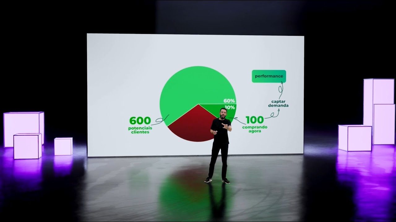 CMO SUMMIT 2023: Inteligência Artificial no Marketing Digital | Guilherme de Bortoli