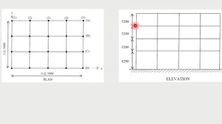 Dynamic analysis of buildings 4-2 | Earthquake Engineering | 18cv741