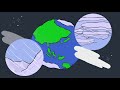 North Pole And South Pole