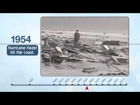 A History of the Myrtle Beach, South Carolina Area