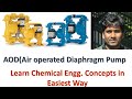 AOD Air Operated Diaphragm Pump ChemicalMahi