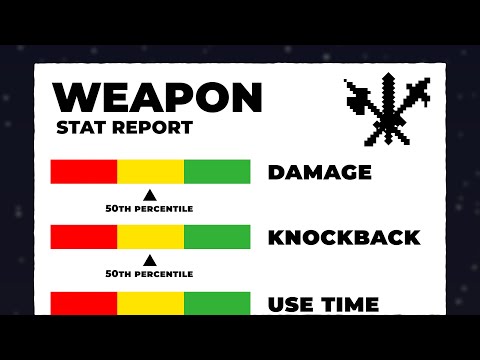 What is the most statistically average weapon in Terraria?