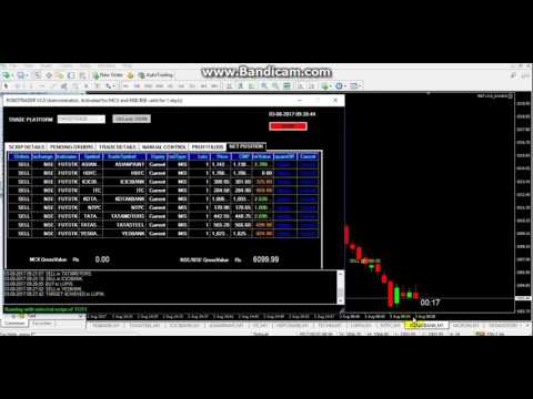 Robotrader performance on 03 08 2017 in NSE
