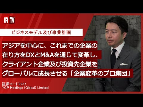 Rapyd グローバル決済 API