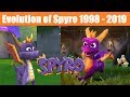 History/Evolution of Spyro (1998-2019)