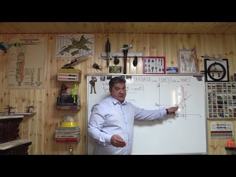 Ce este DERIVATA unei functii si de ce a fost interzisa de Biserica ?