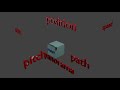 Glitchmachines Palindrome An In Depth Tutorial Part 1