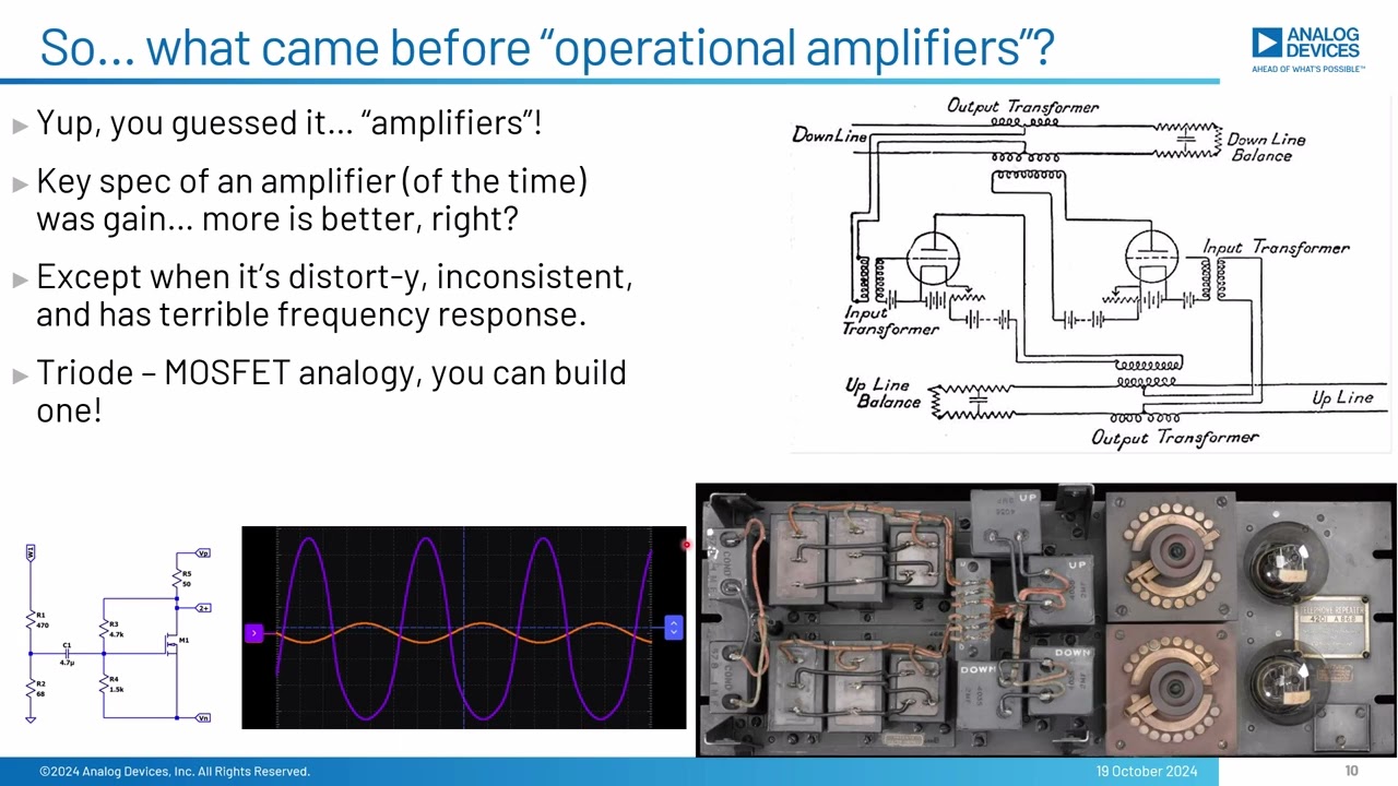 A bit of Op-Amp History and Applications
