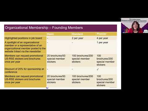 US-RSE: Building Bridges between Research and Software