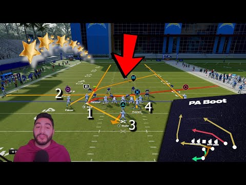 Madden 24- RED ZONE MONEY PLAY! Score EASY Touchdowns.