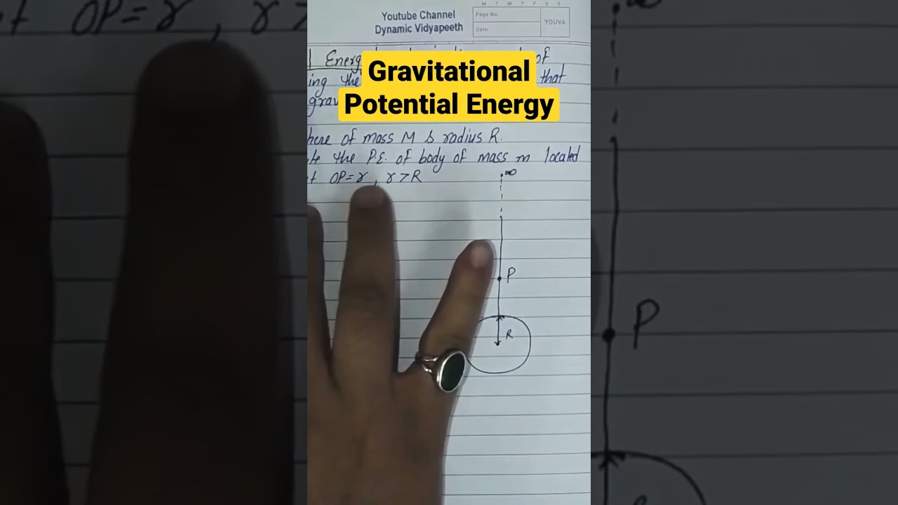 Gravitational Potential Energy