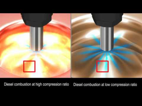 Skyactiv D - Ultra Low compression Diesel