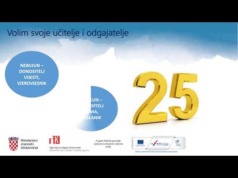 Islamski vjeronauk 7.r OŠ - Volim svoje učitelje i odgajatelje