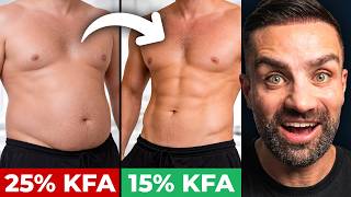 Wie lange dauert es abzunehmen? (Von 25 auf 15% Körperfett)