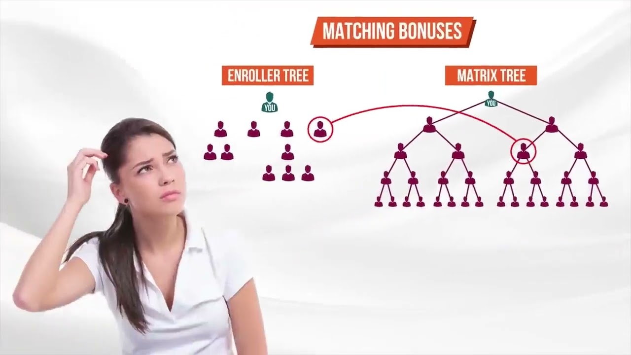 The Payout Mechanics