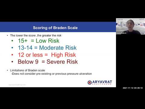 New ToC Pressure Area Assessment 2021