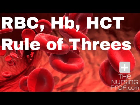 Red Blood Cell Count, Hemoglobin, and Hematocrit: The rule of threes