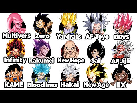 Every Dragon Ball Fan-Story Explained (Better Than Canon)