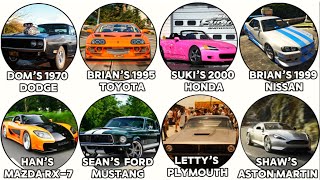 Download lagu Every Legendary Fast & Furious Car Explained in Detail mp3